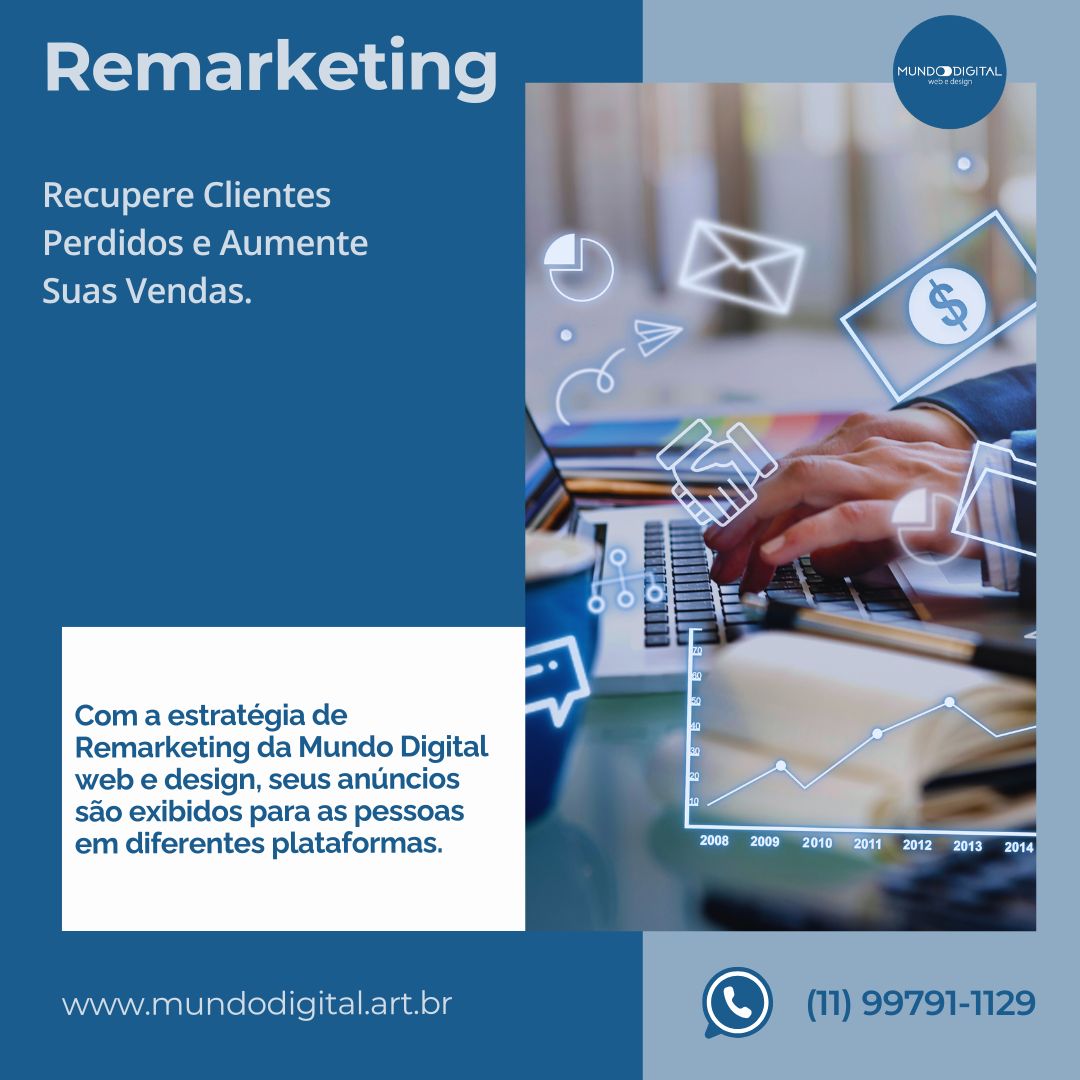 remarketing